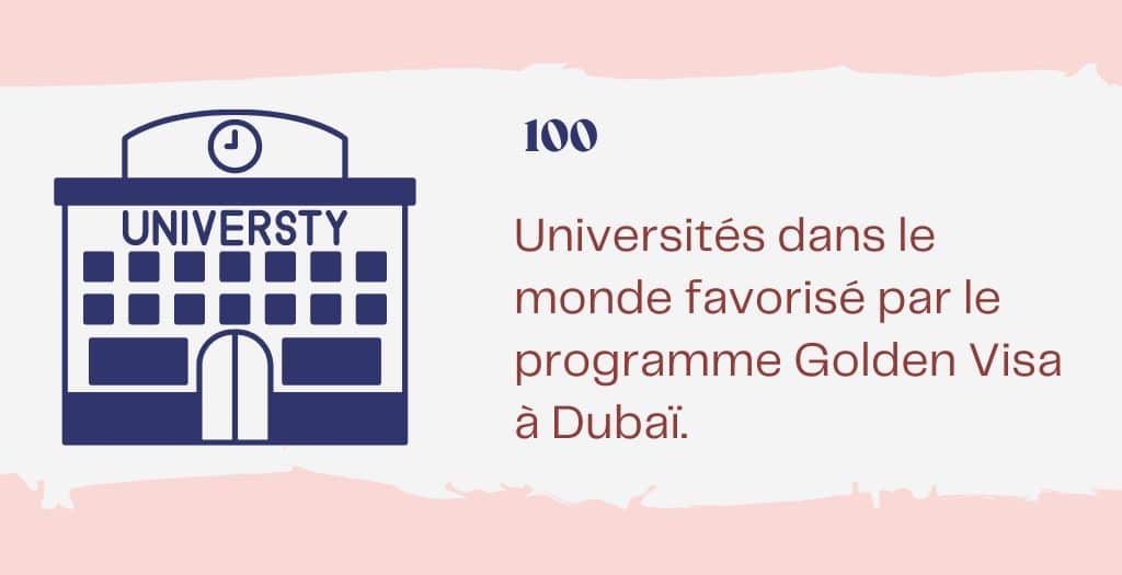Les élèves de 100 universités